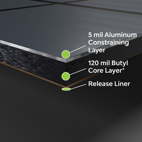 Main product image for Dynamat ProX 18" x 18" Sound Damping Sheets x 4 with 120 mil Butyl Core and Aluminum 9 Sq. ft.260-600